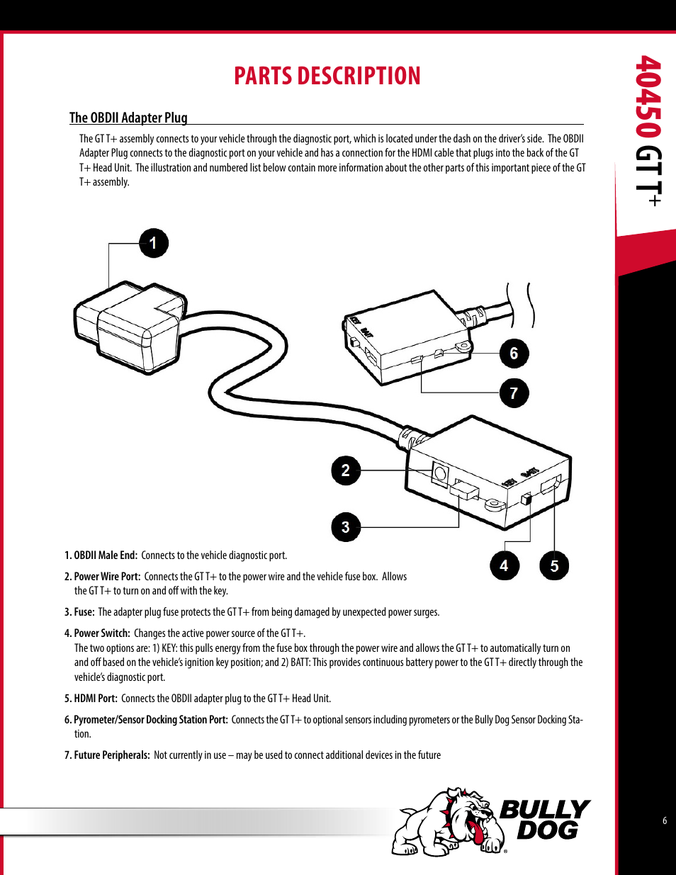 Parts description | Bully Dog 40450 GTT+ User Manual | Page 7 / 47