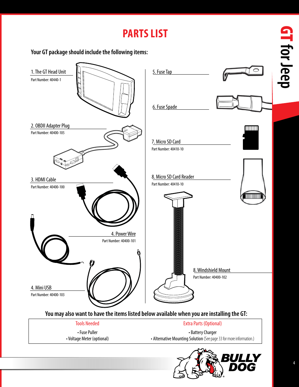 Gt for jeep, Parts list | Bully Dog 40440 GT for Jeep Manual User Manual | Page 5 / 62