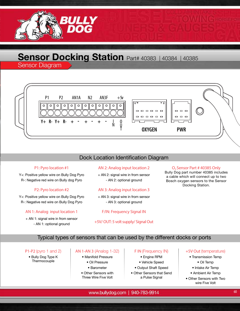 Sensor docking station, Sensor diagram, Pwr oxygen | Bully Dog 40440 GT for Jeep Manual User Manual | Page 61 / 62
