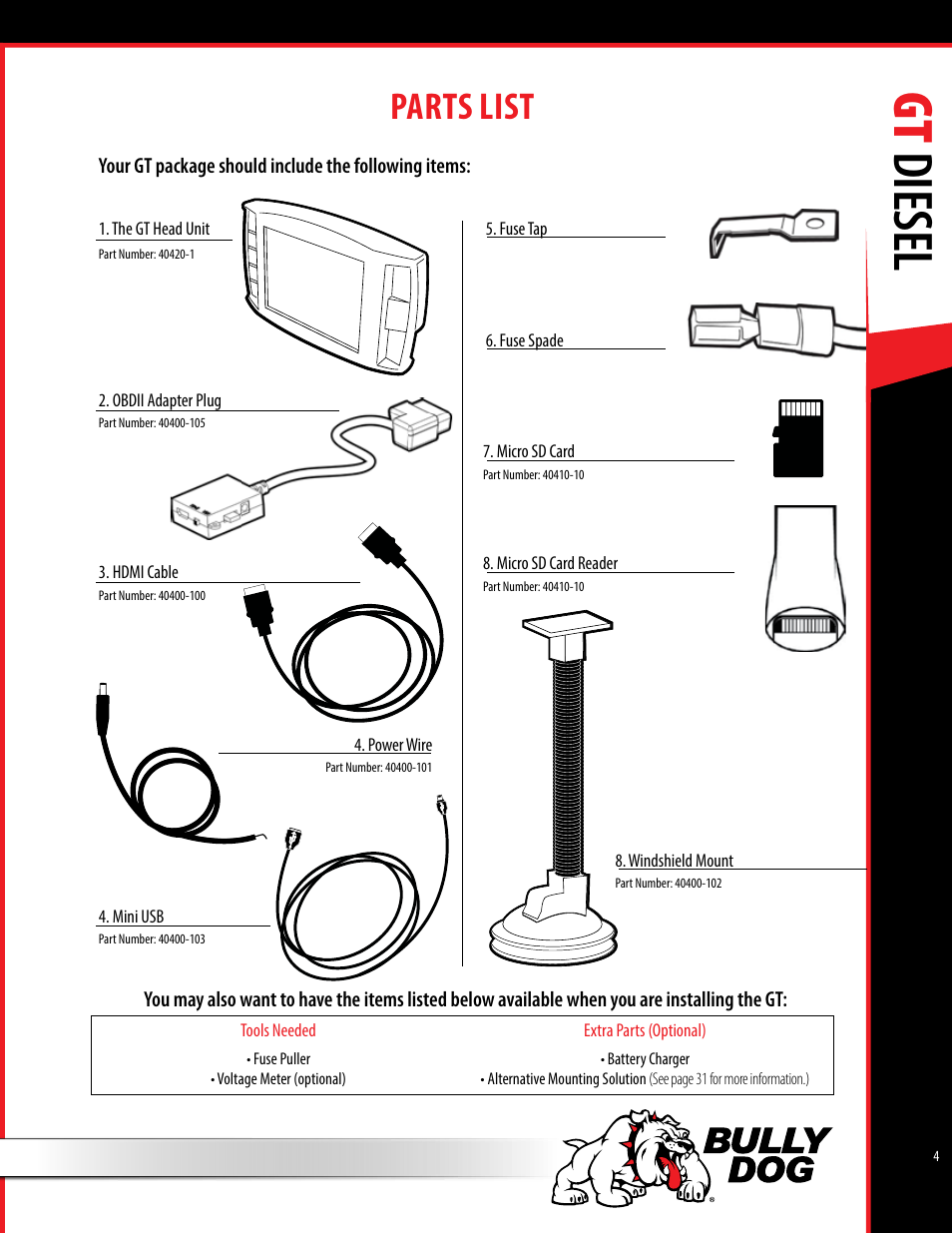 Gt diesel, Parts list | Bully Dog 40420 gauge GT tuner User Manual | Page 5 / 54
