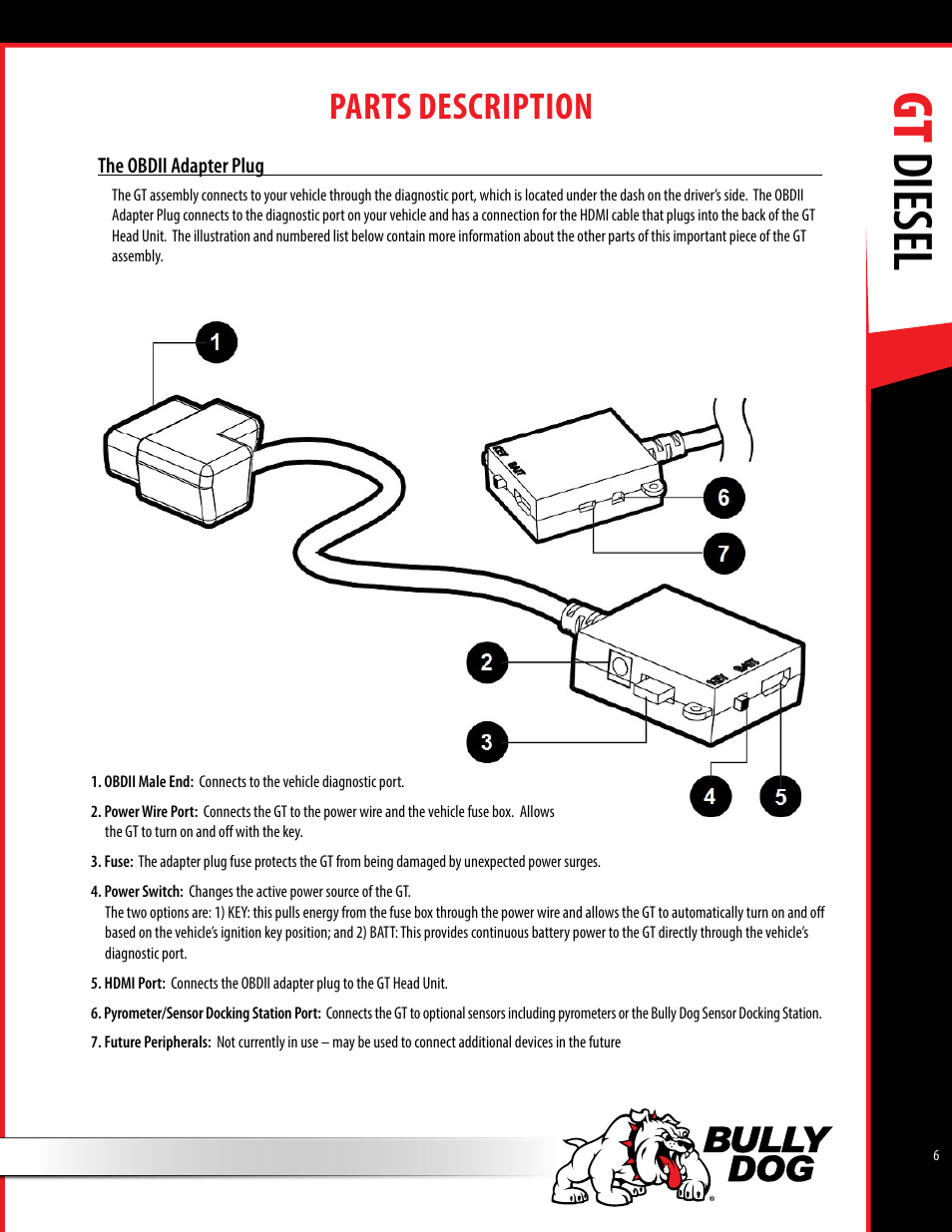 Gt diesel, Parts description | Bully Dog 40420 gauge GT tuner User Manual | Page 7 / 54