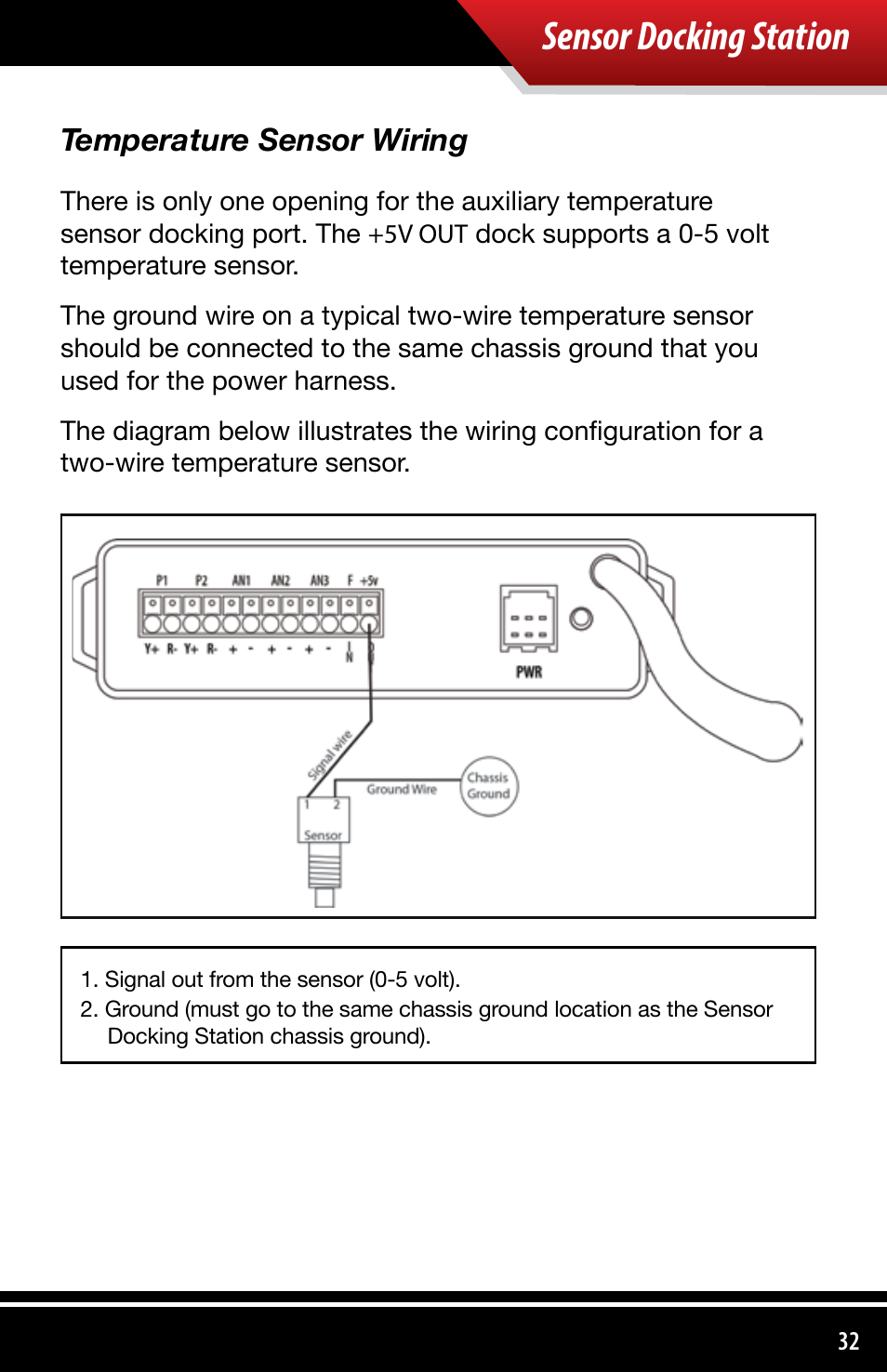 Sensor docking station, Temperature sensor wiring | Bully Dog 4038x Sensor Docking Station User Manual | Page 33 / 40