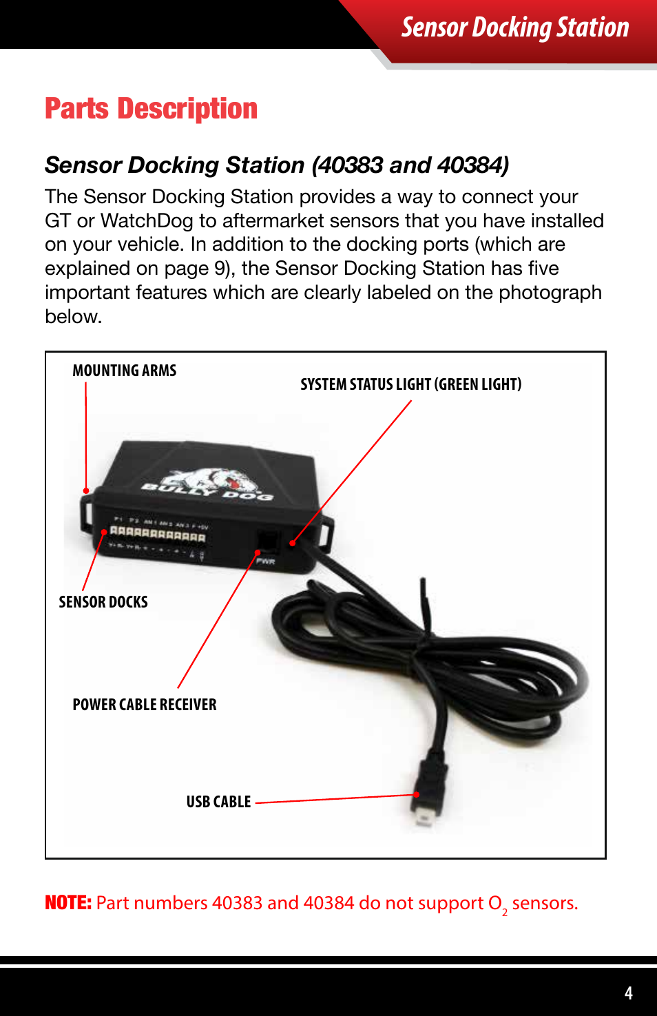 Sensor docking station parts description | Bully Dog 4038x Sensor Docking Station User Manual | Page 5 / 40