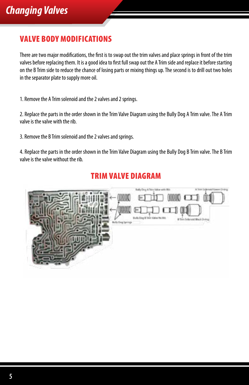 Changing valves, Valve body modifications, Trim valve diagram | Bully Dog 153002 Super Aggressive Shift Enhancer User Manual | Page 6 / 8
