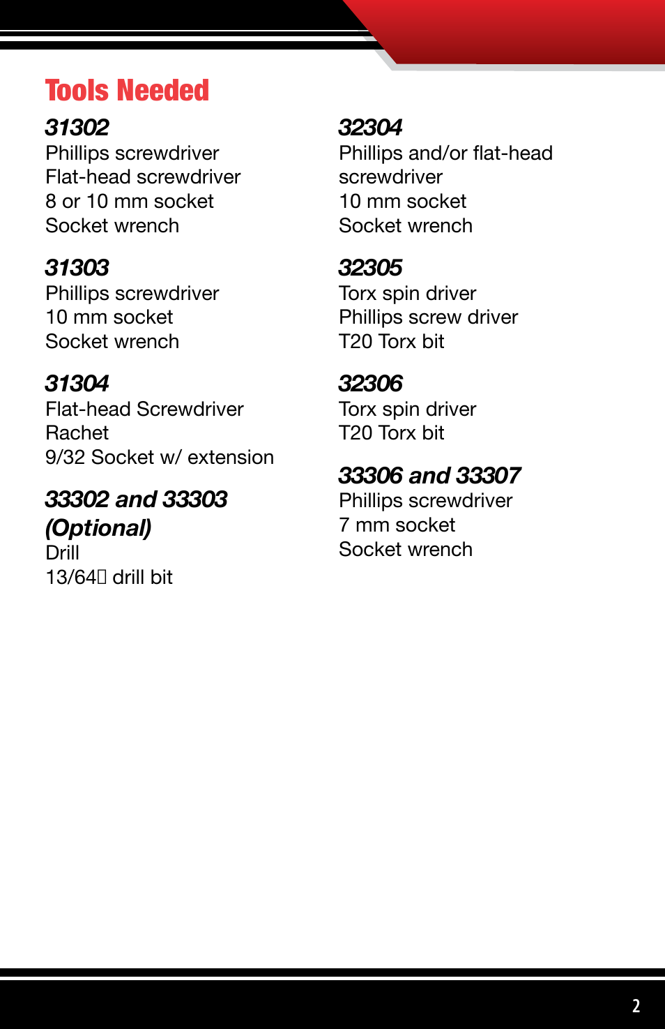 Tools needed | Bully Dog 3330x Custom Gauge Pods User Manual | Page 3 / 30
