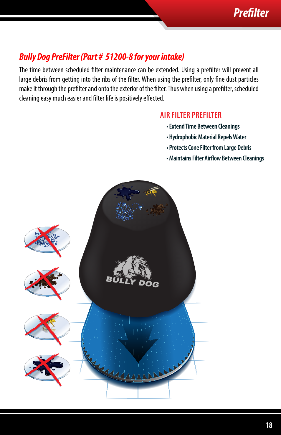 Prefilter | Bully Dog 51201 Rapid Flow Induction (RFI) Cold Air Intake User Manual | Page 19 / 20