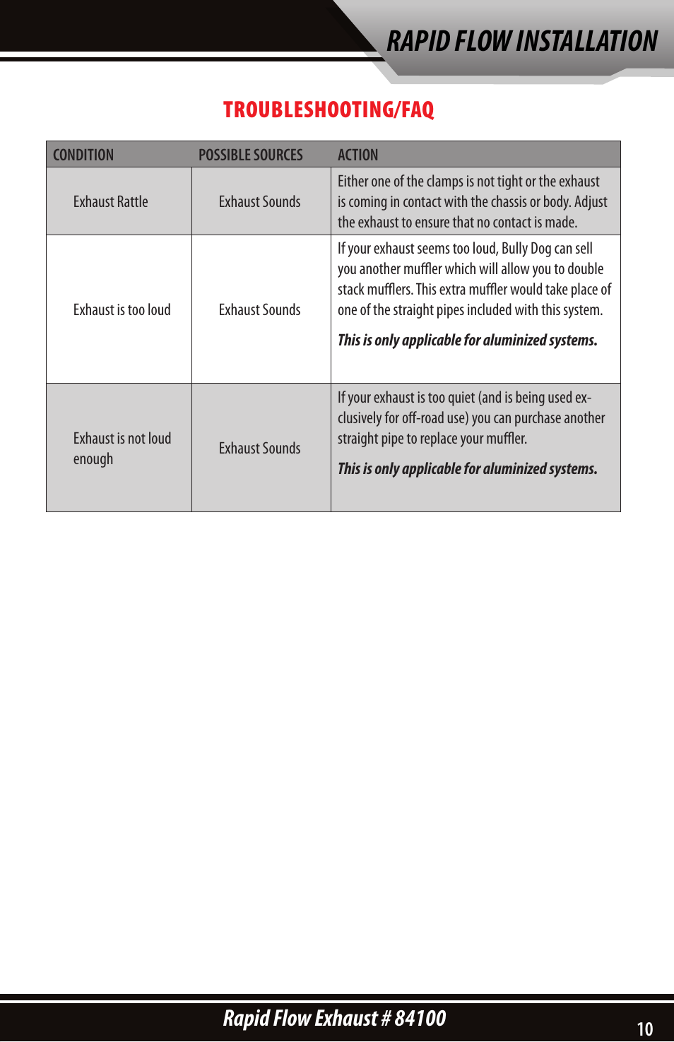 Rapid flow installation | Bully Dog 84100 Rapid Flow Exhaust System User Manual | Page 11 / 12