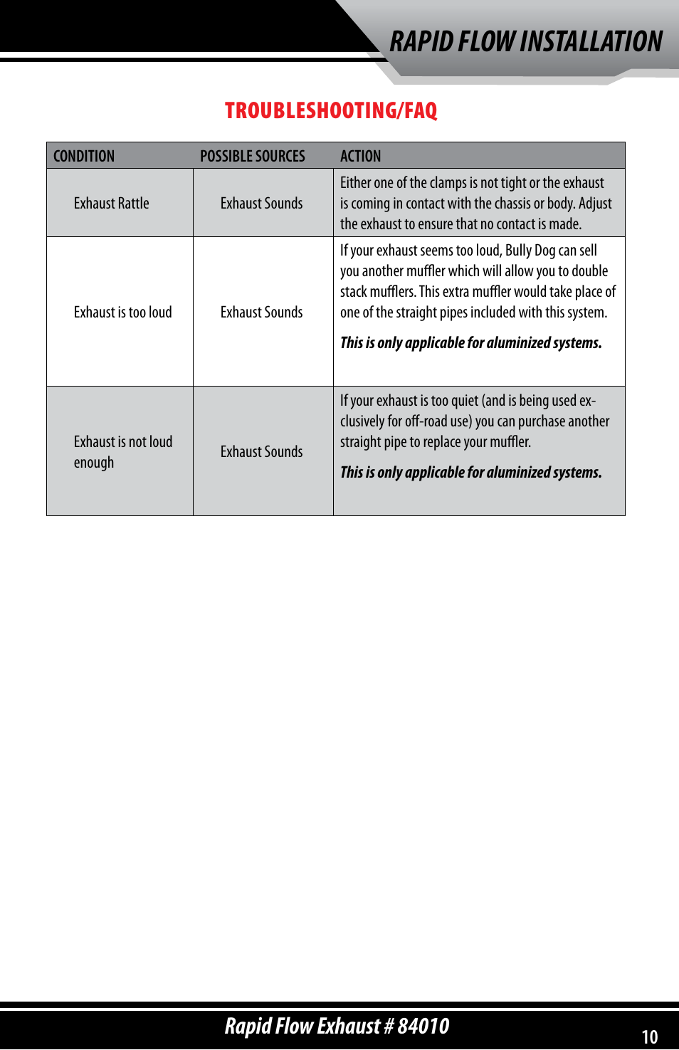 Rapid flow installation | Bully Dog 84010 Rapid Flow Exhaust System User Manual | Page 11 / 12