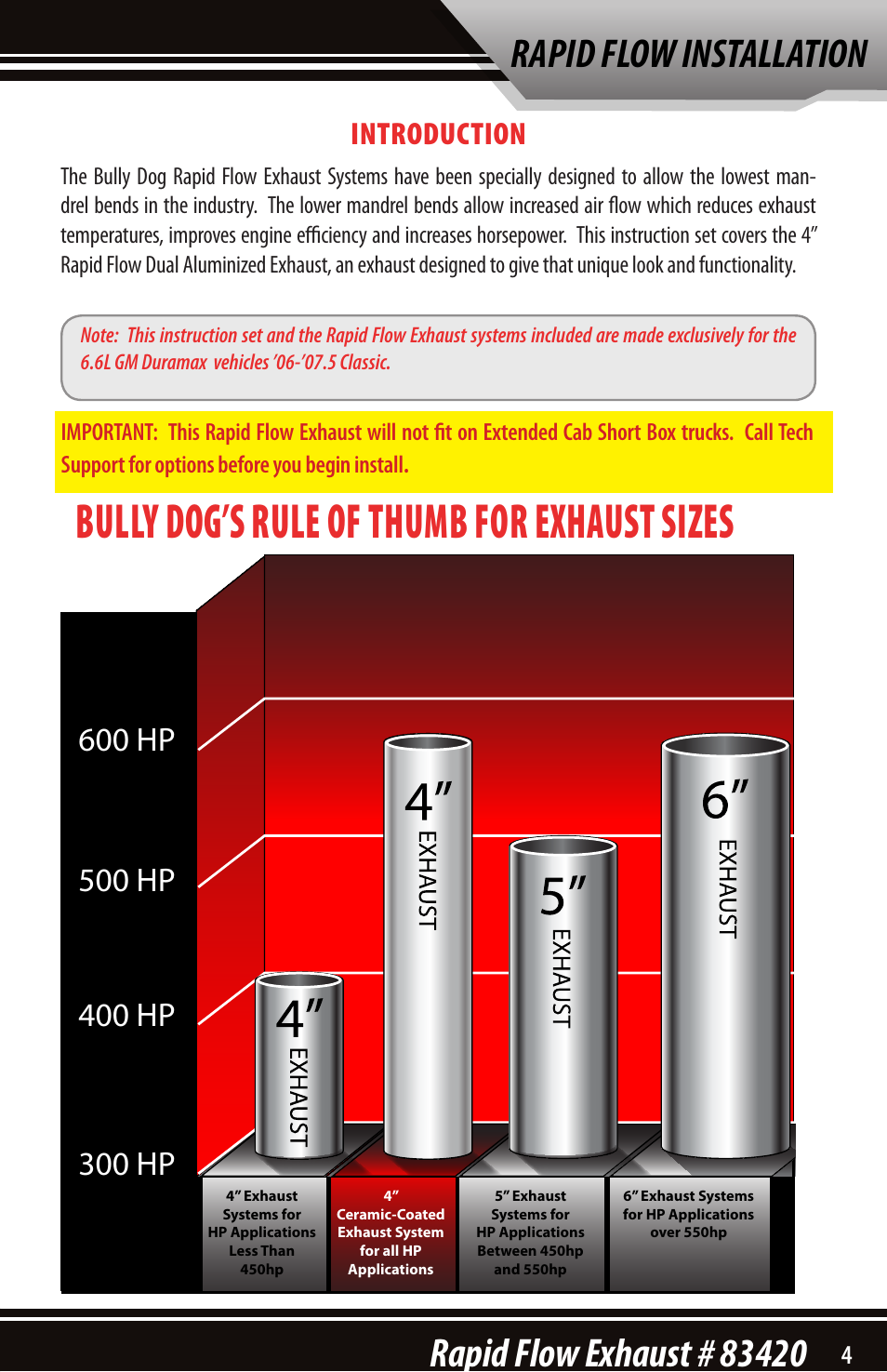Bully dog’s rule of thumb for exhaust sizes, Introduction | Bully Dog 83420 Rapid Flow User Manual | Page 3 / 12