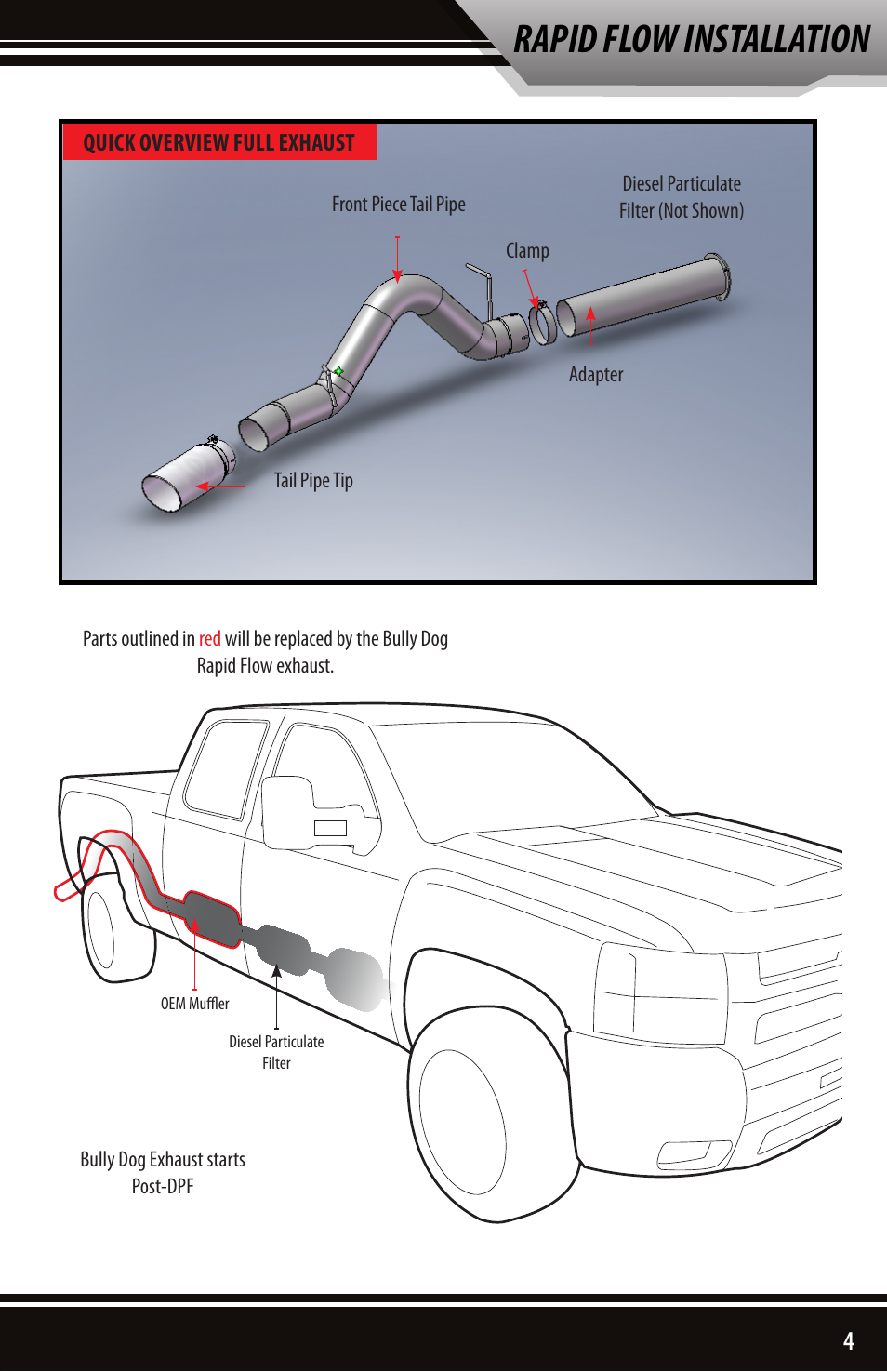 Rapid flow installation | Bully Dog 83210 Rapid Flow User Manual | Page 5 / 12