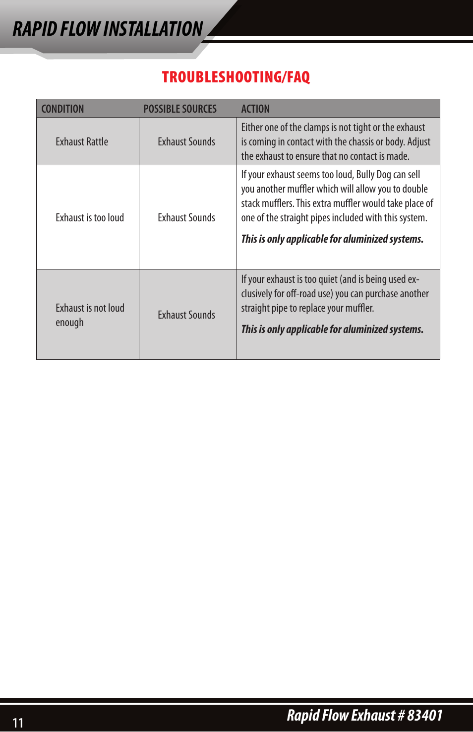 Rapid flow installation | Bully Dog 83401 Rapid Flow User Manual | Page 10 / 12