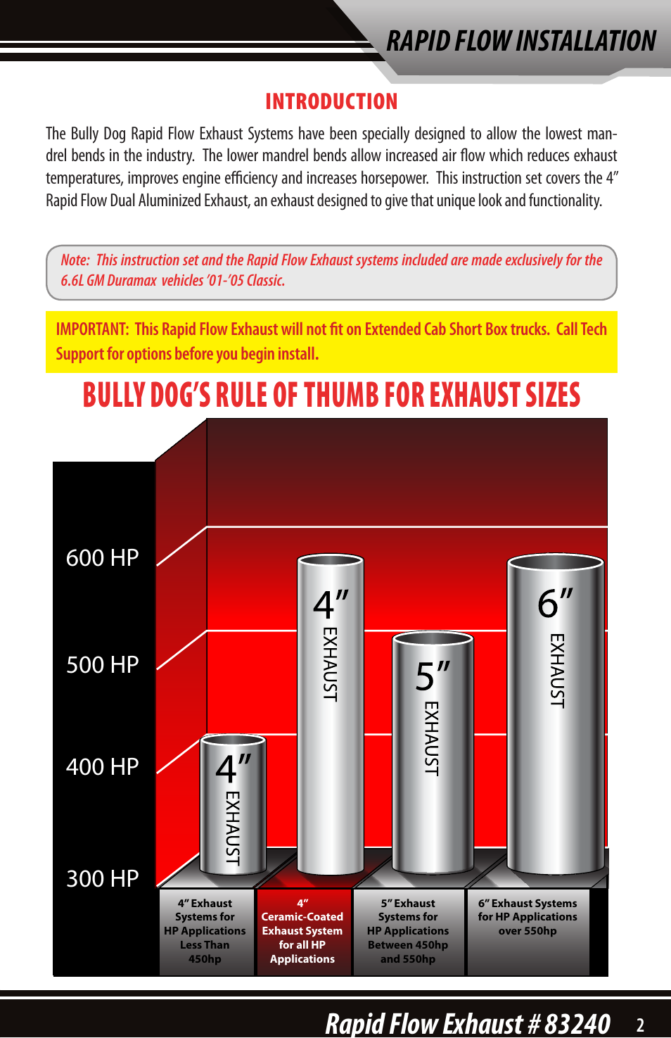 Bully dog’s rule of thumb for exhaust sizes, Introduction | Bully Dog 83240 Rapid Flow User Manual | Page 3 / 12