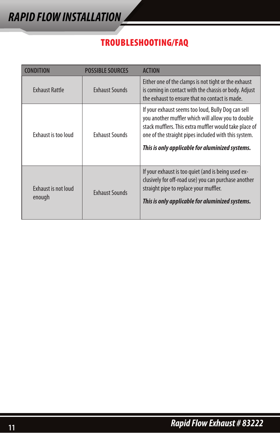 Rapid flow installation | Bully Dog 83222 Rapid Flow User Manual | Page 10 / 12