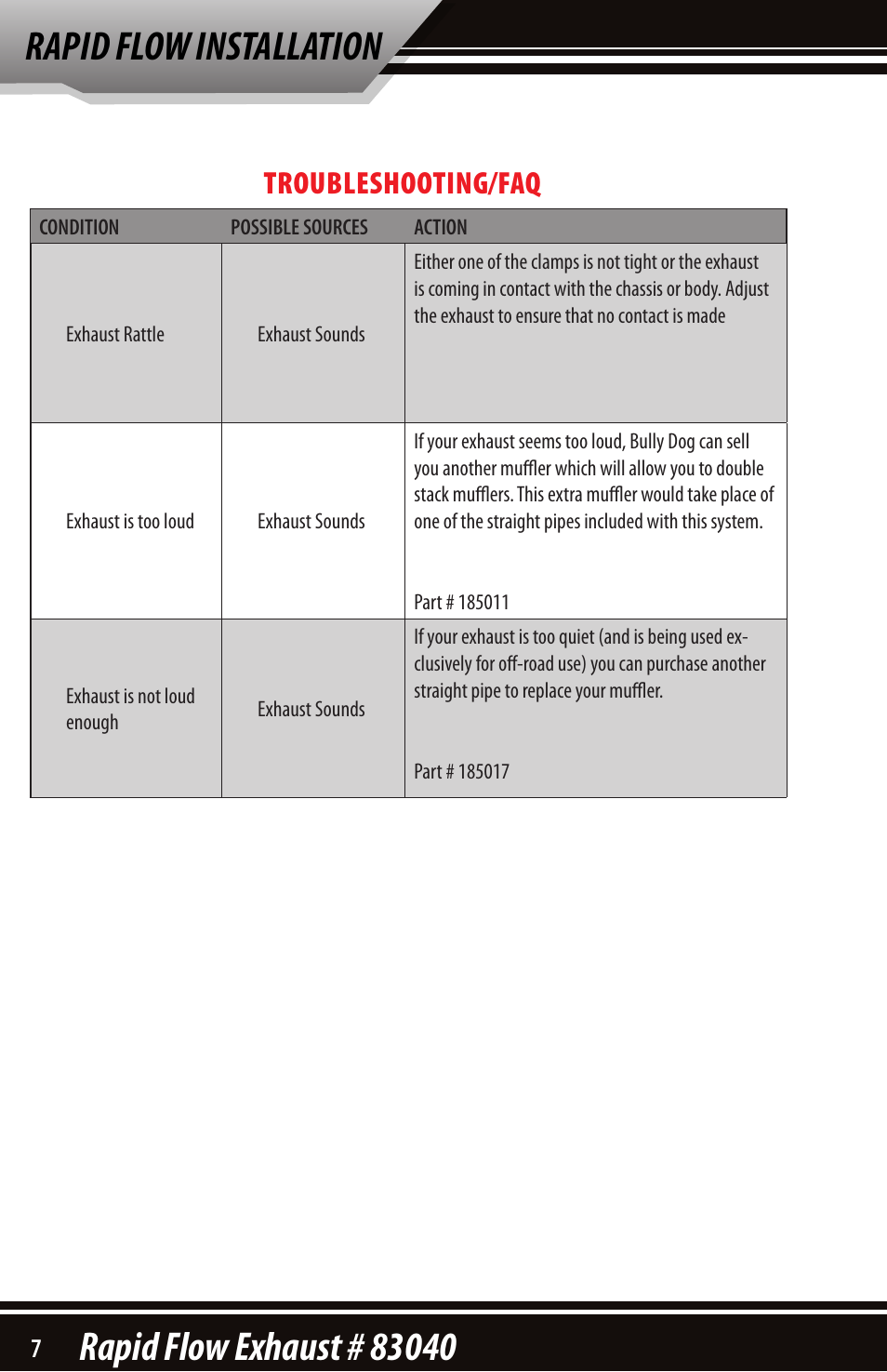 Troubleshooting/faq | Bully Dog 83040 Rapid Flow User Manual | Page 8 / 12