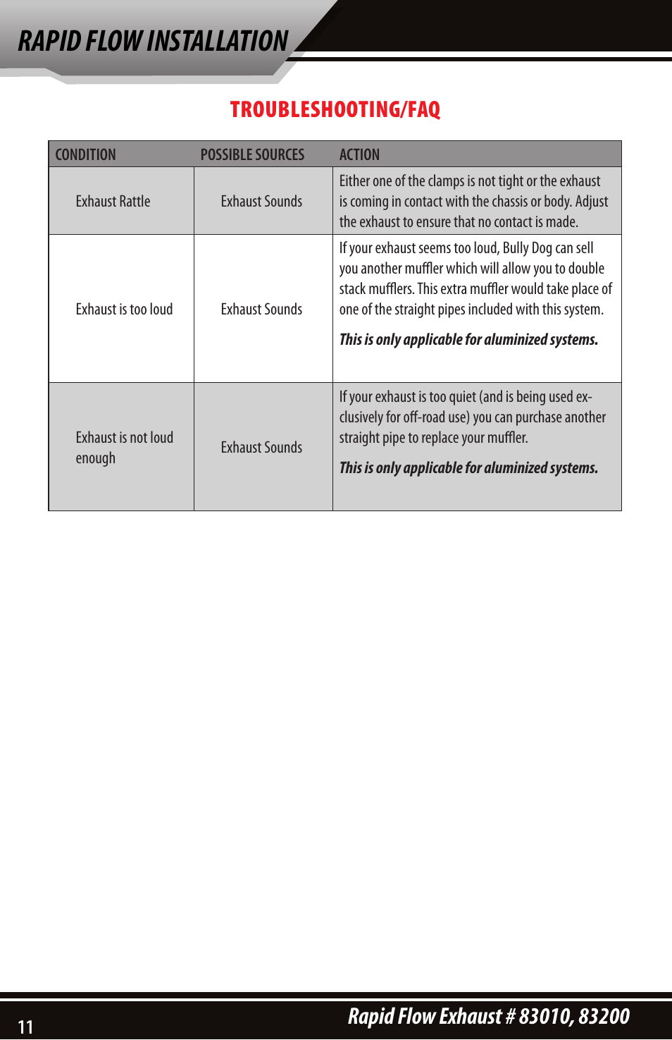Rapid flow installation | Bully Dog 83200 Rapid Flow User Manual | Page 10 / 12