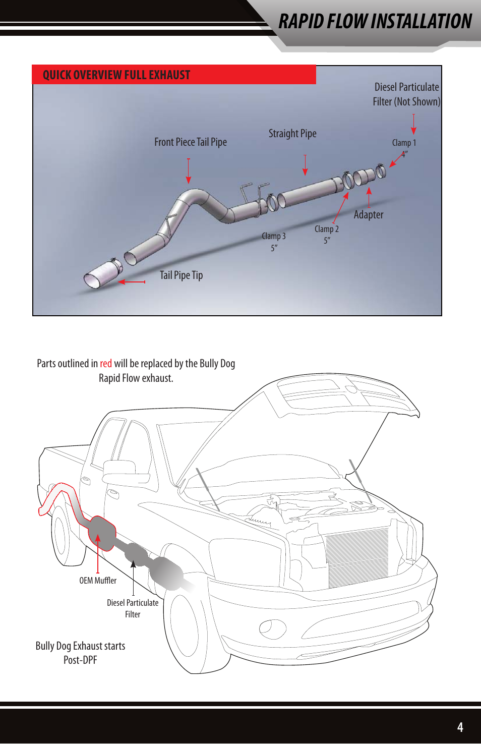 Rapid flow installation | Bully Dog 82210 Rapid Flow User Manual | Page 5 / 12