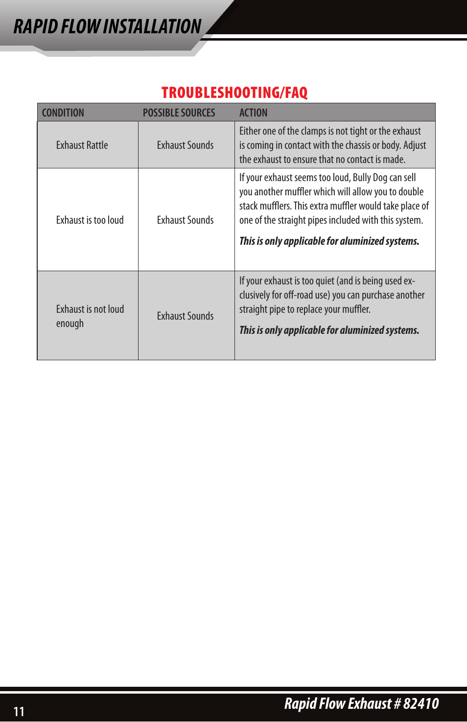 Rapid flow installation | Bully Dog 82410 Rapid Flow User Manual | Page 10 / 12