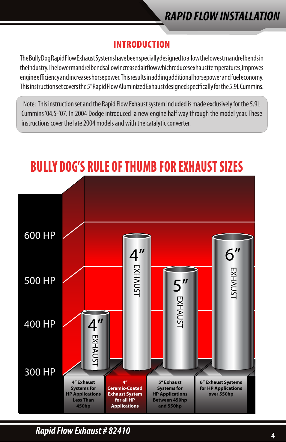 Bully dog’s rule of thumb for exhaust sizes, Rapid flow installation, Introduction | Bully Dog 82410 Rapid Flow User Manual | Page 3 / 12