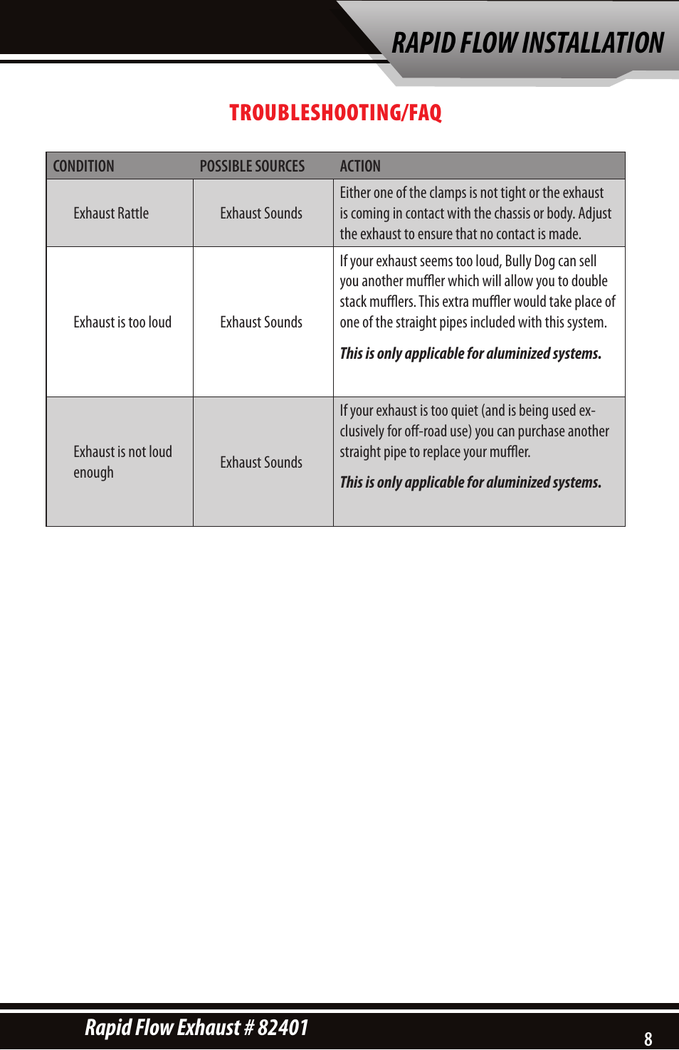 Rapid flow installation | Bully Dog 82401 Rapid Flow User Manual | Page 9 / 12