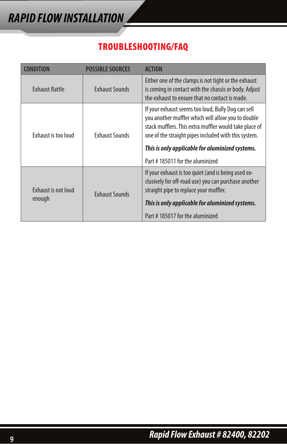 Rapid flow installation | Bully Dog 82202 Rapid Flow User Manual | Page 10 / 12