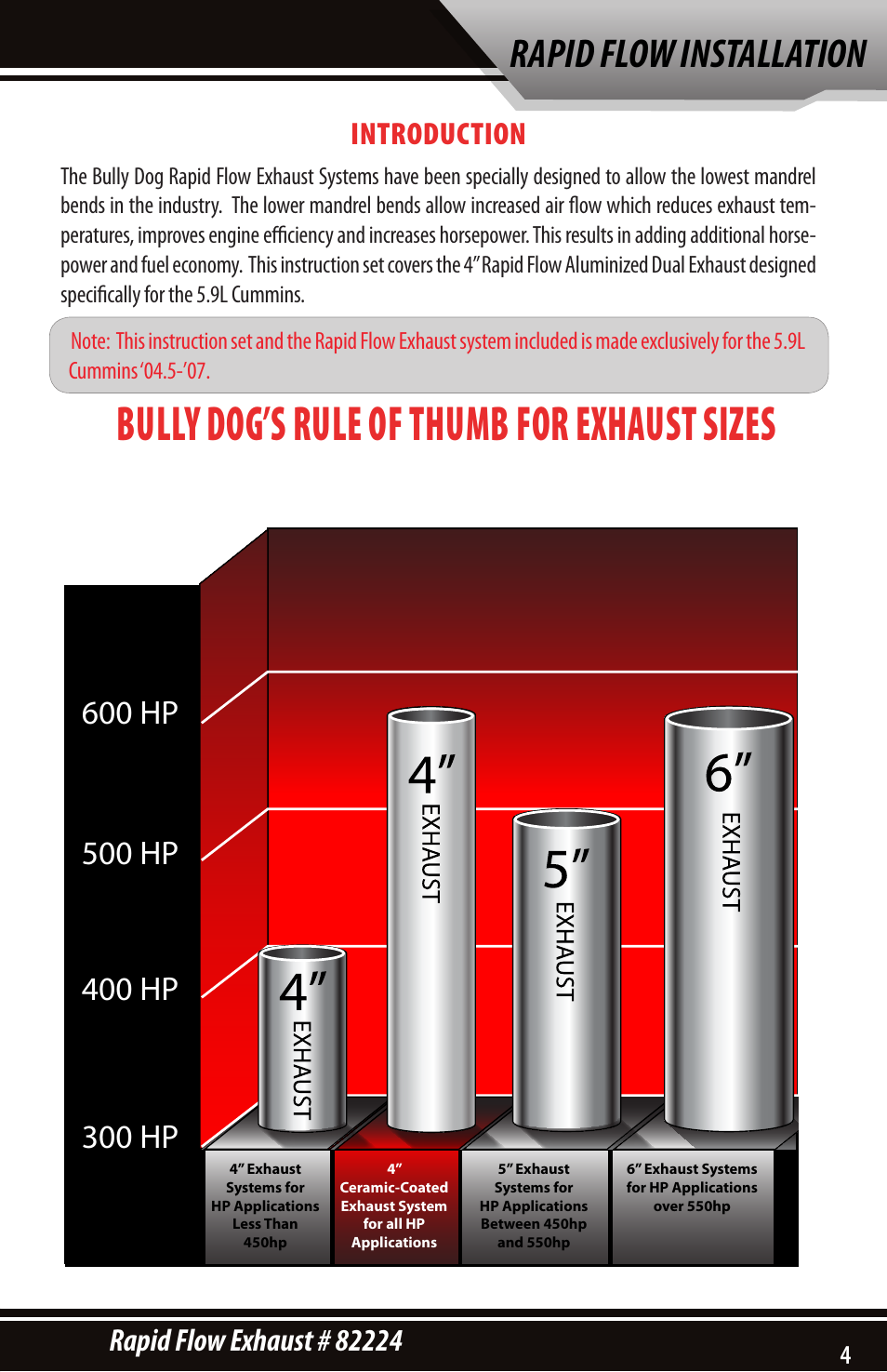 Bully dog’s rule of thumb for exhaust sizes, Rapid flow installation, Introduction | Bully Dog 82224 Rapid Flow User Manual | Page 3 / 12