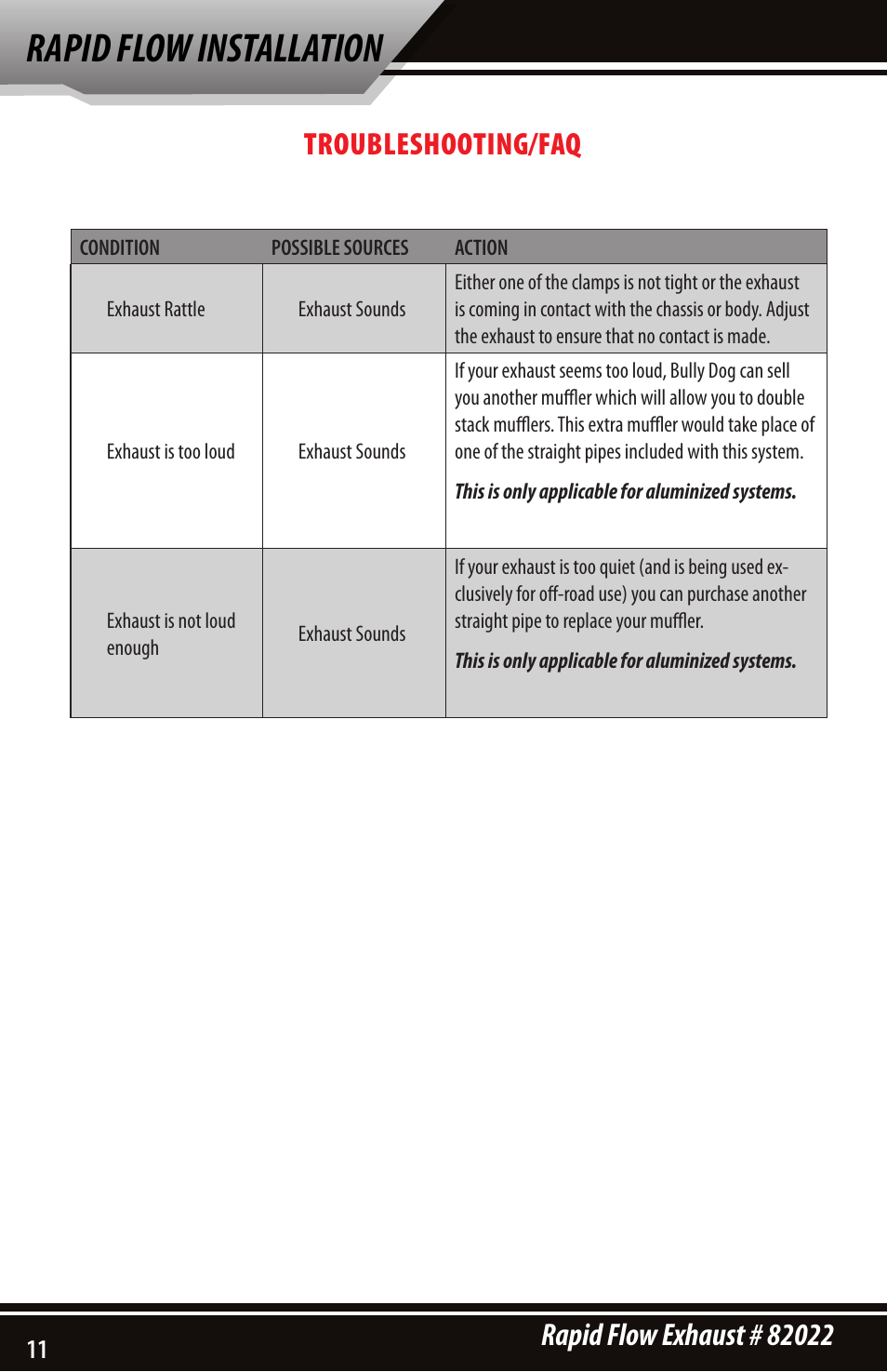 Rapid flow installation | Bully Dog 82022 Rapid Flow User Manual | Page 10 / 12