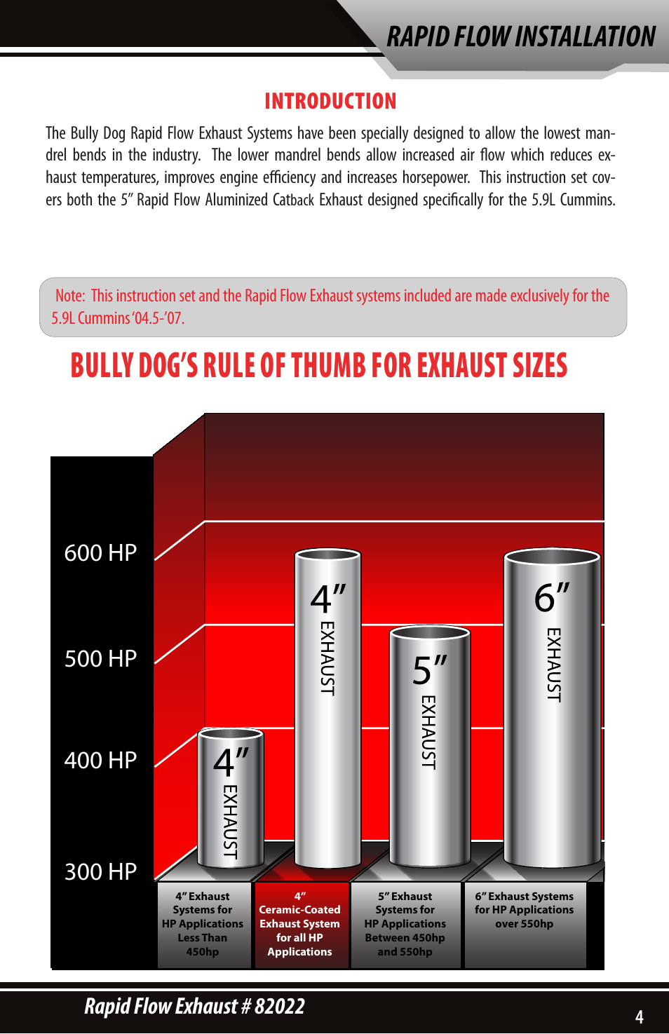 Bully dog’s rule of thumb for exhaust sizes, Rapid flow installation, Introduction | Bully Dog 82022 Rapid Flow User Manual | Page 3 / 12