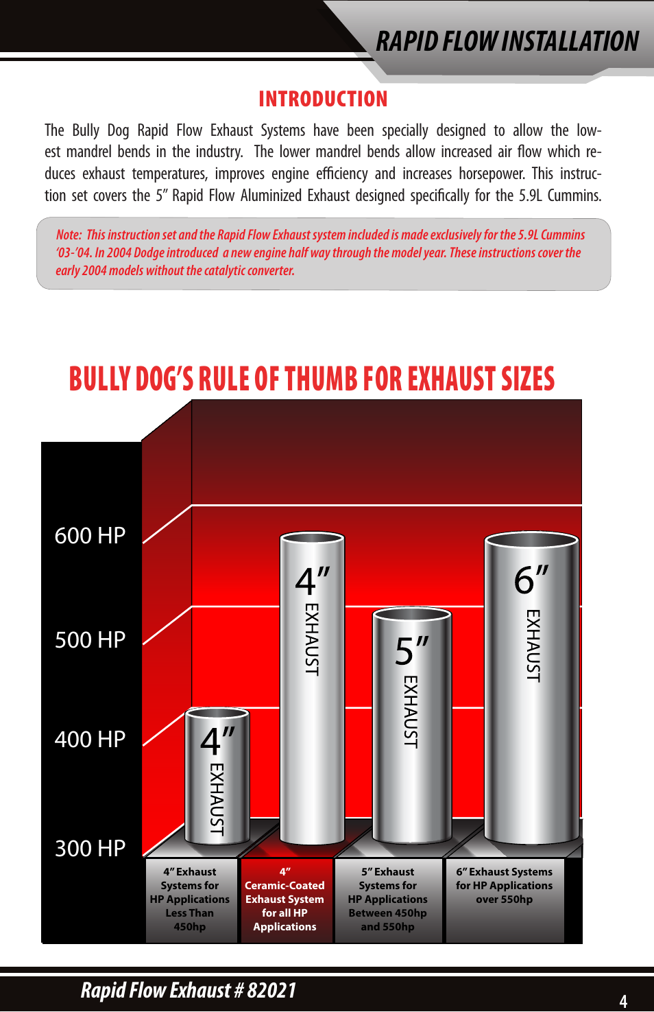 Bully dog’s rule of thumb for exhaust sizes, Rapid flow installation, Introduction | Bully Dog 82021 Rapid Flow User Manual | Page 3 / 12