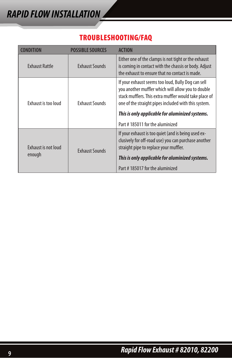 Rapid flow installation | Bully Dog 82200 Rapid Flow User Manual | Page 10 / 12