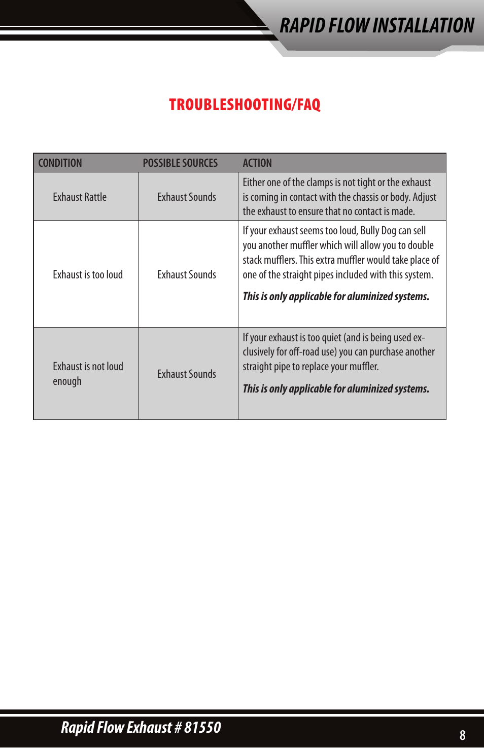 Rapid flow installation | Bully Dog 81550 Rapid Flow User Manual | Page 9 / 12