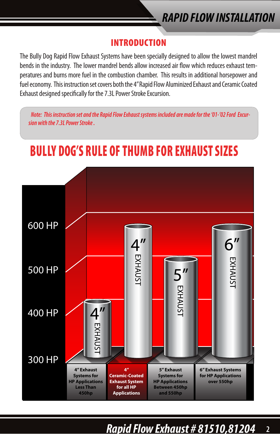 Bully dog’s rule of thumb for exhaust sizes, Introduction | Bully Dog 81204 Rapid Flow User Manual | Page 3 / 12