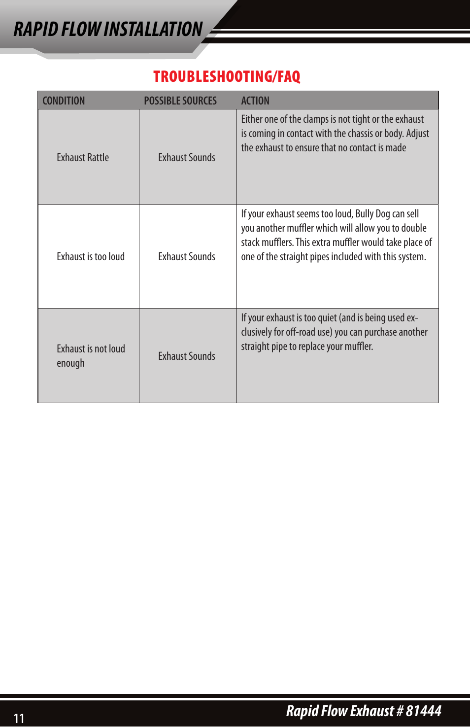 Rapid flow installation | Bully Dog 81444 Rapid Flow User Manual | Page 10 / 12