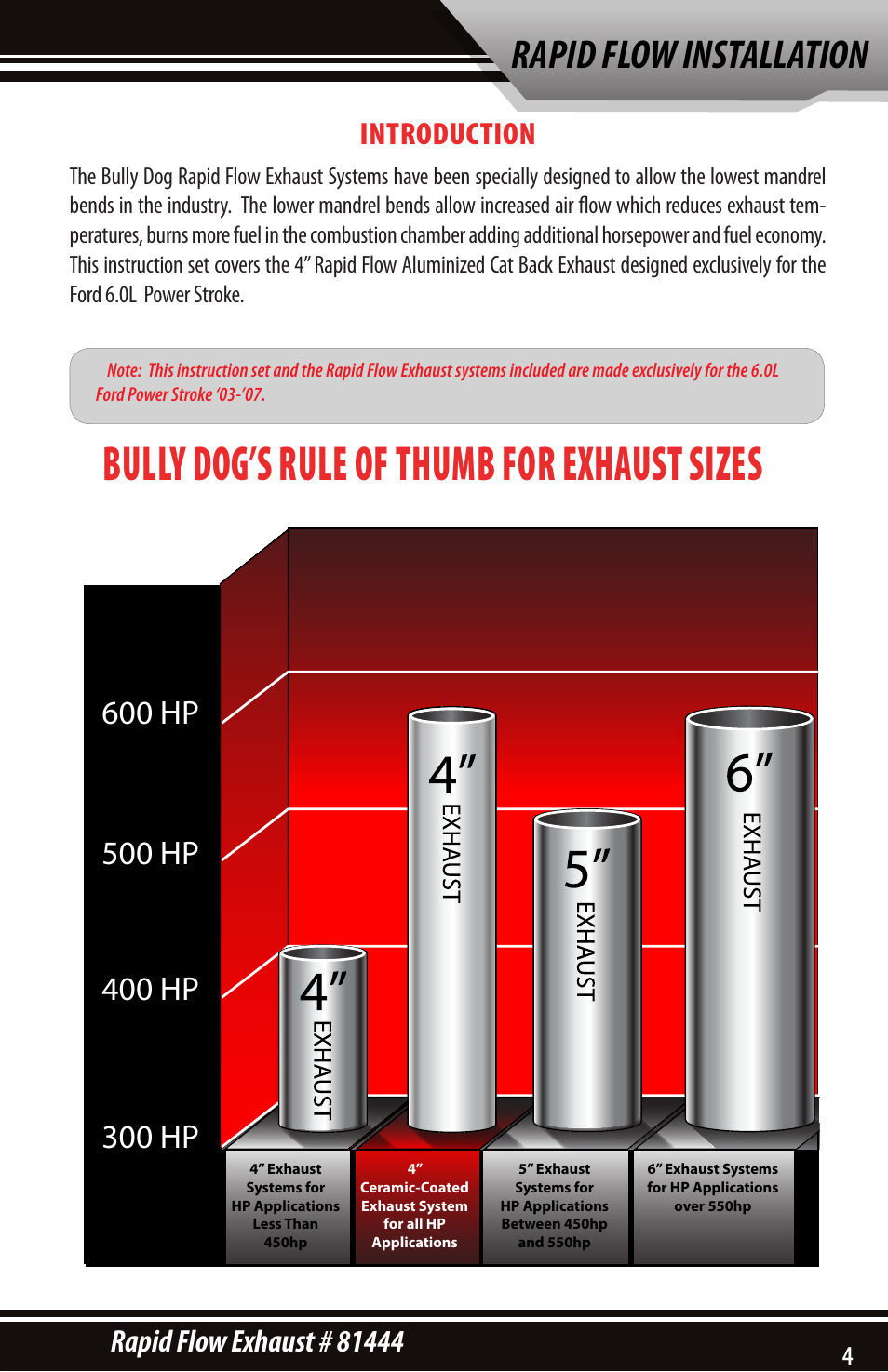 Bully dog’s rule of thumb for exhaust sizes, Rapid flow installation | Bully Dog 81444 Rapid Flow User Manual | Page 3 / 12