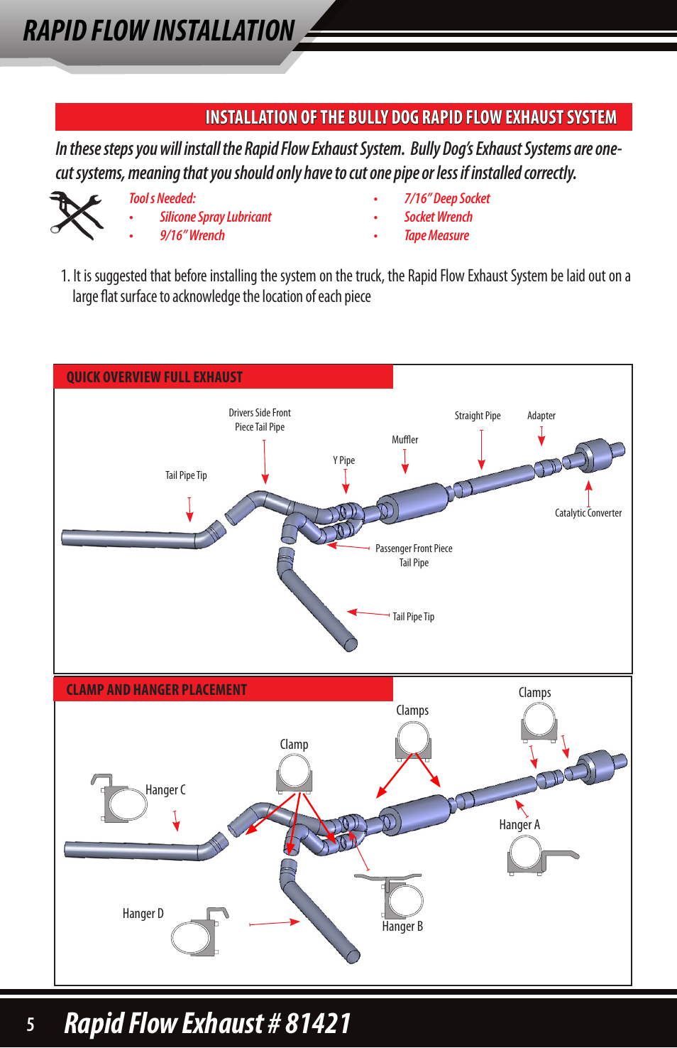 Bully Dog 81421 Rapid Flow User Manual | Page 6 / 12