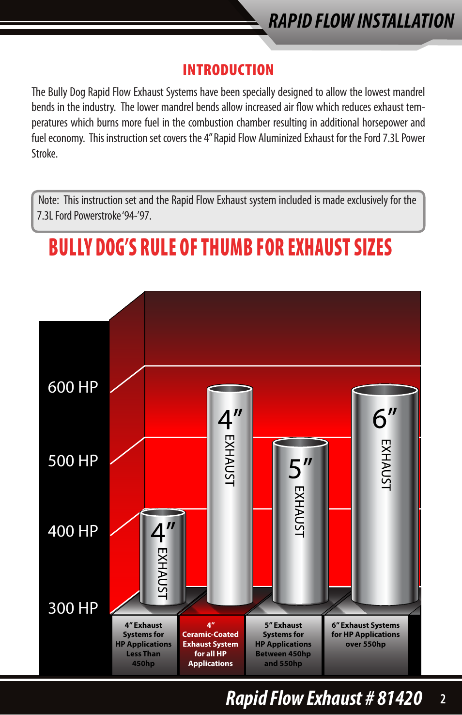 Bully dog’s rule of thumb for exhaust sizes, Introduction | Bully Dog 81420 Rapid Flow User Manual | Page 3 / 12