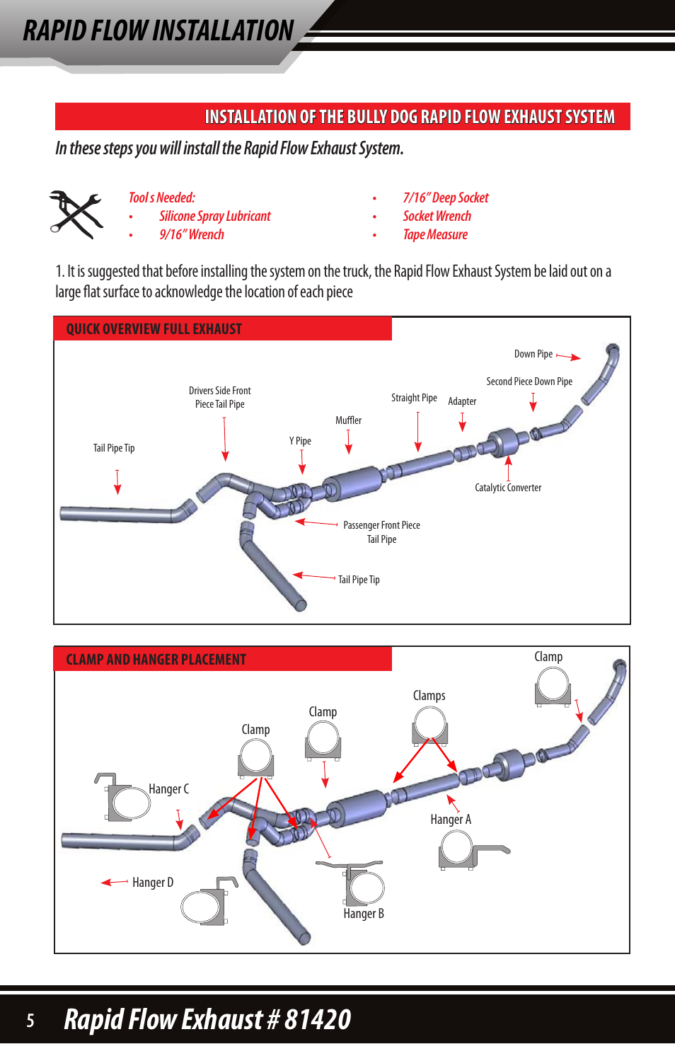 Bully Dog 81420 Rapid Flow User Manual | Page 6 / 12