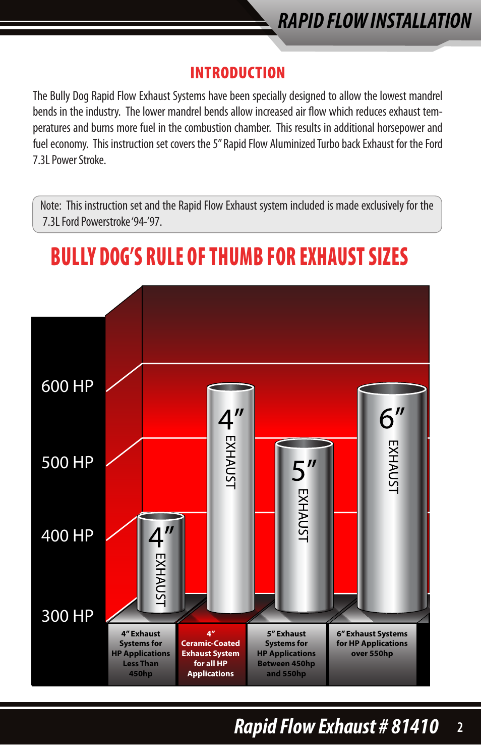 Bully dog’s rule of thumb for exhaust sizes, Introduction | Bully Dog 81410 Rapid Flow User Manual | Page 3 / 12