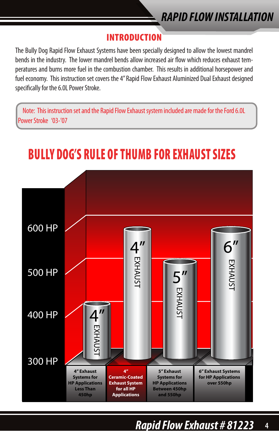 Bully dog’s rule of thumb for exhaust sizes, Introduction | Bully Dog 81223 Rapid Flow User Manual | Page 3 / 12