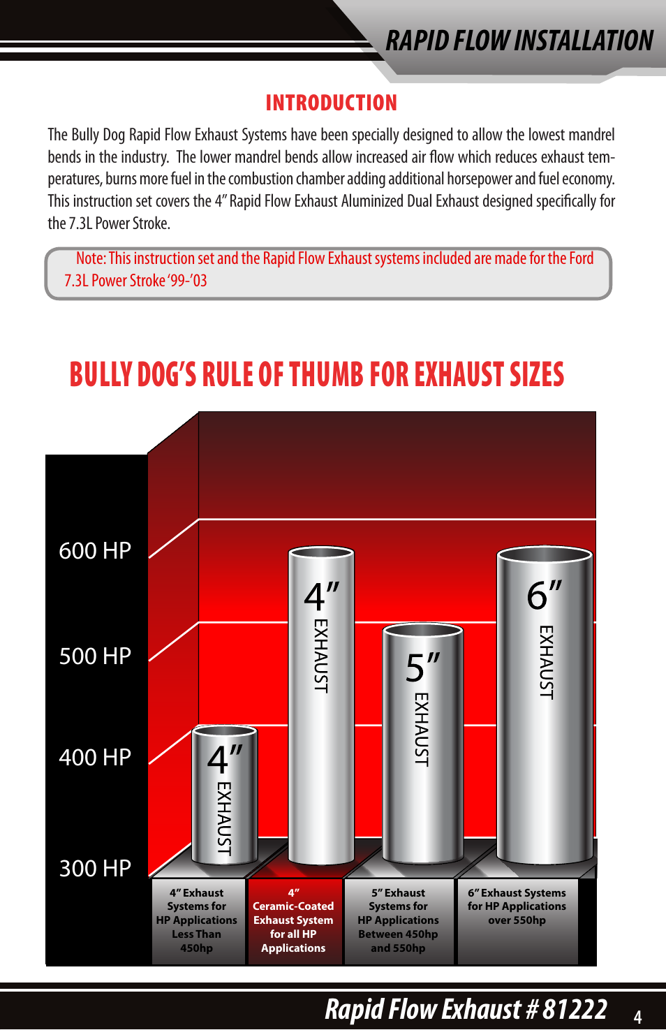 Bully dog’s rule of thumb for exhaust sizes, Introduction | Bully Dog 81222 Rapid Flow User Manual | Page 3 / 12