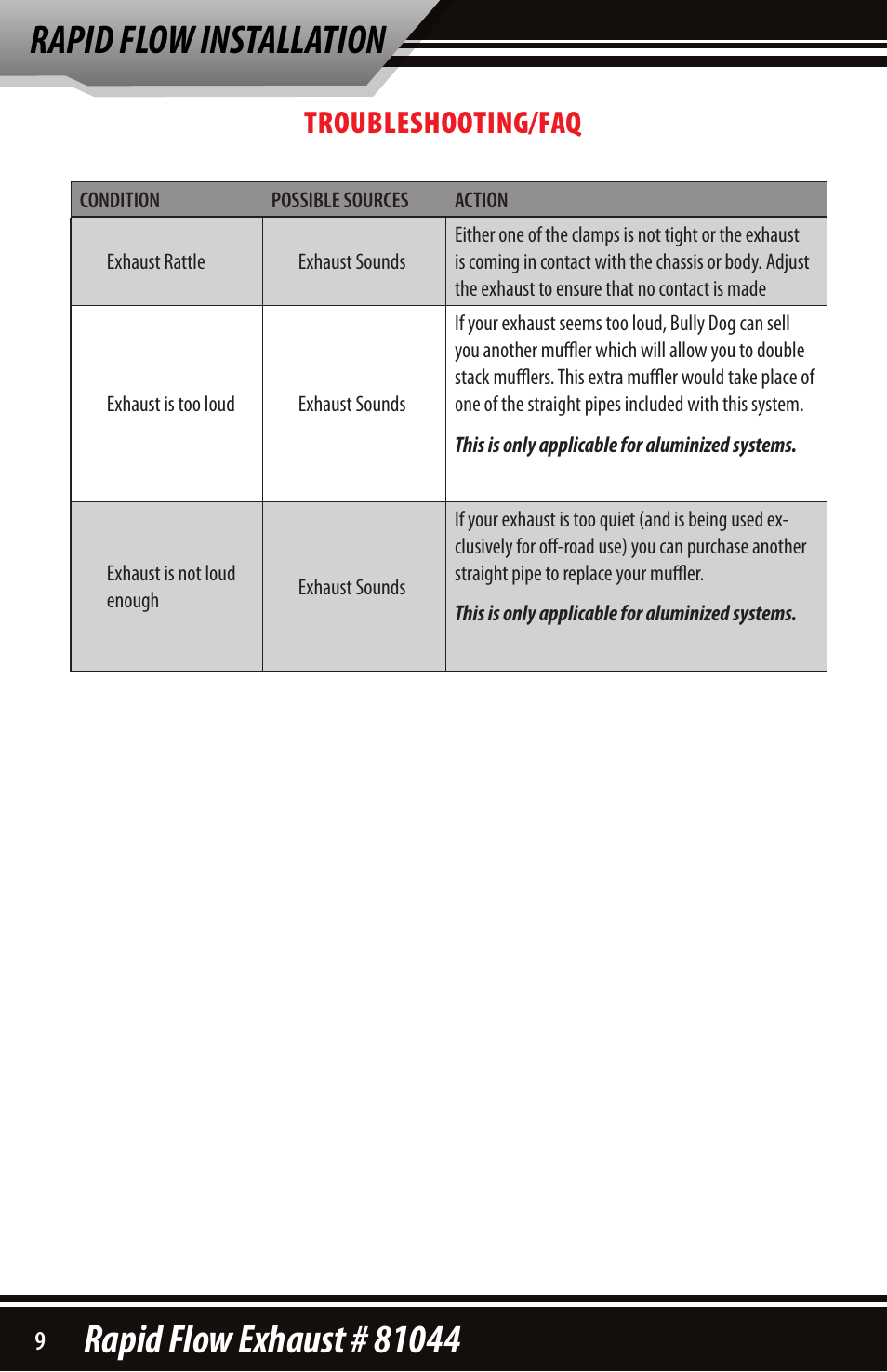 Troubleshooting/faq | Bully Dog 81202 Rapid Flow User Manual | Page 10 / 12