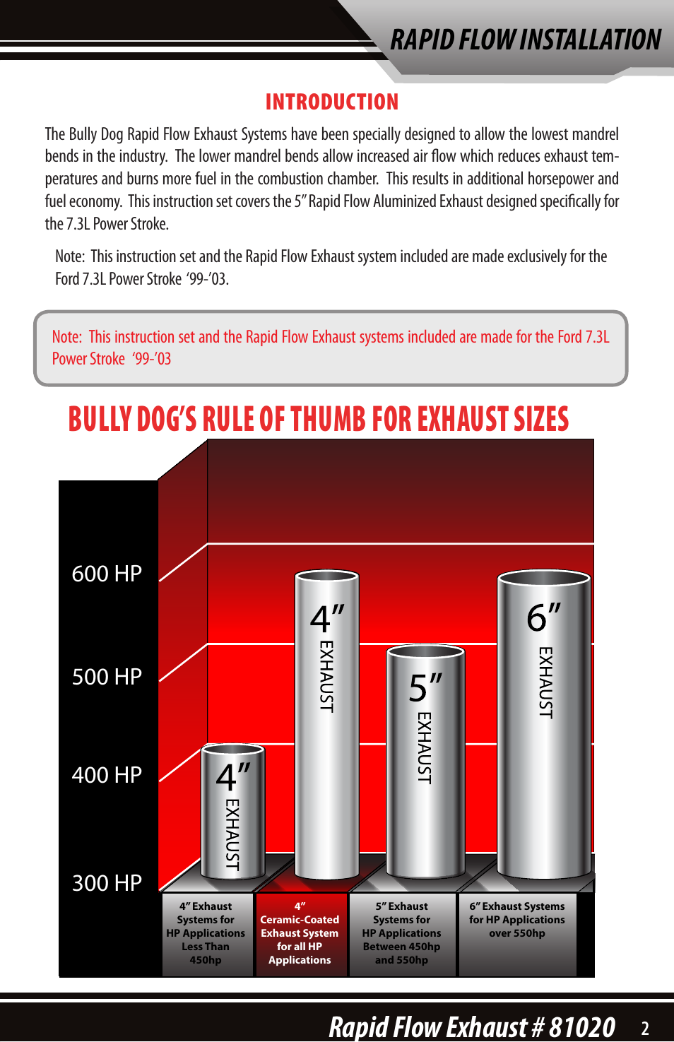 Bully dog’s rule of thumb for exhaust sizes, Introduction | Bully Dog 81020 Rapid Flow User Manual | Page 3 / 12