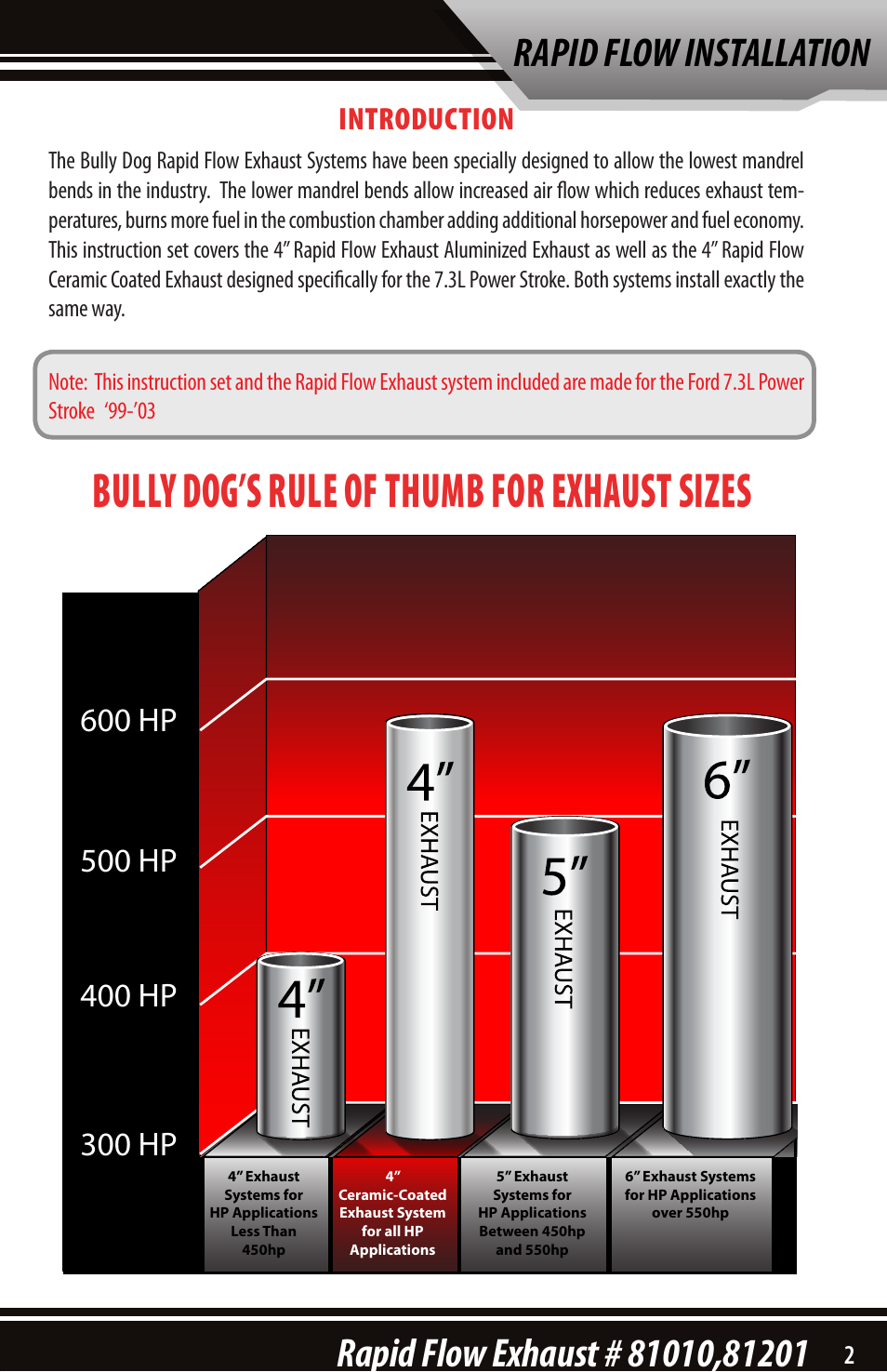 Bully dog’s rule of thumb for exhaust sizes, Introduction | Bully Dog 81201 Rapid Flow User Manual | Page 3 / 12