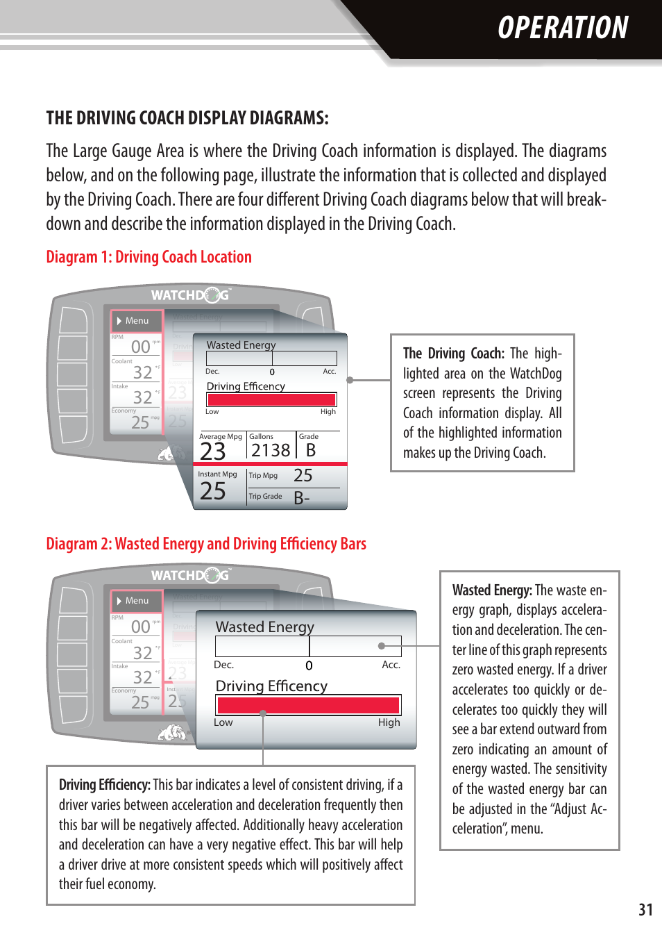 Operation, Wasted energy | Bully Dog Watchdog User Manual | Page 31 / 68