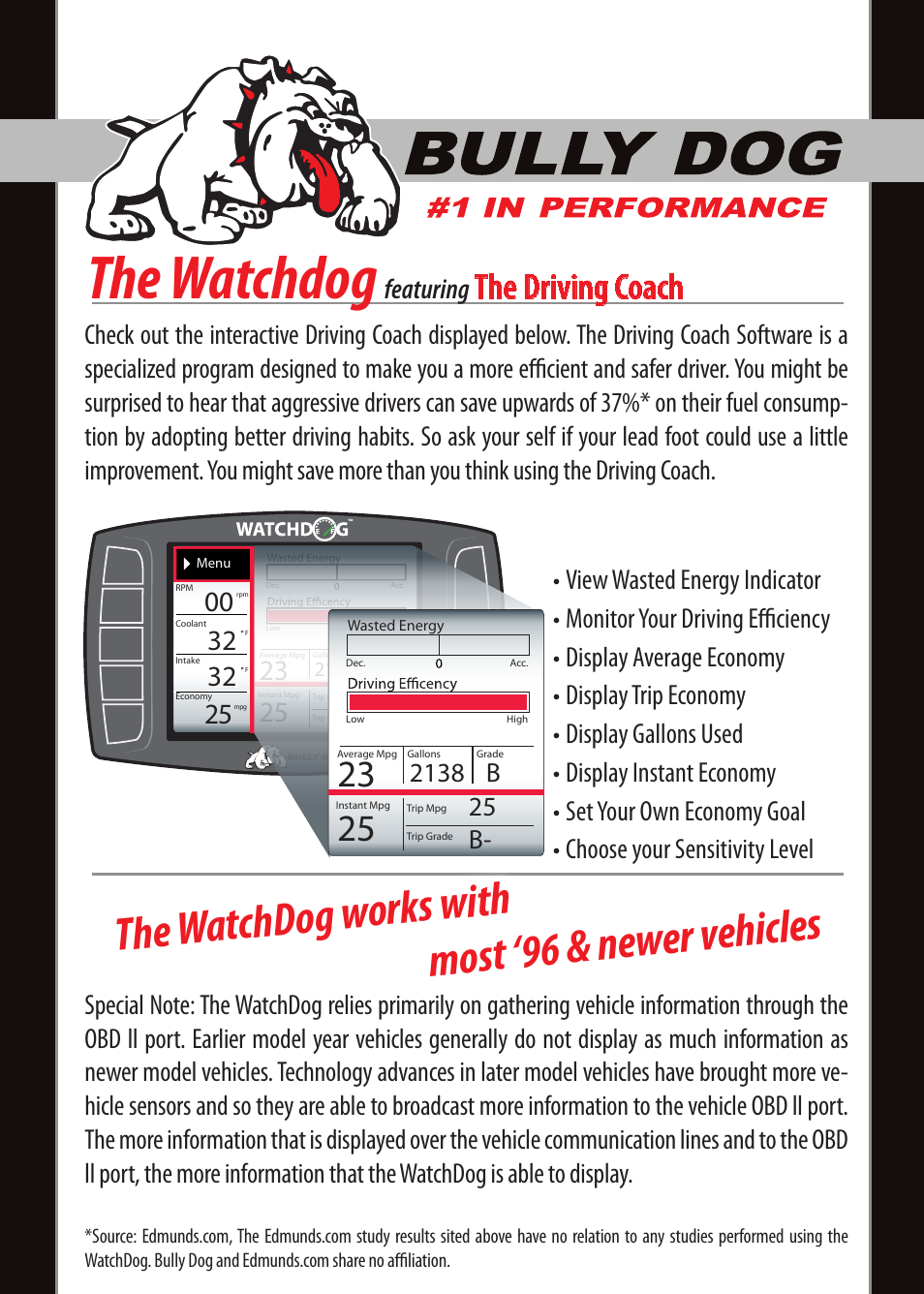 The watchdog, Updates, The watchdog works with most ‘96 & newer v ehicles | The driving coach, Featuring | Bully Dog Watchdog User Manual | Page 68 / 68