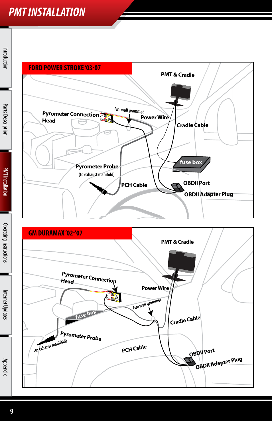 Pmt installation, Ford power stroke ‘03-07, Gm duramax ‘02-’07 | Bully Dog 40300 PMT advanced vehicle downloader, controller, monitor and gauge User Manual | Page 10 / 72