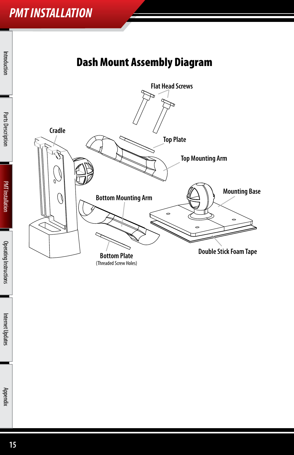 Pmt installation, Dash mount assembly diagram | Bully Dog 40300 PMT advanced vehicle downloader, controller, monitor and gauge User Manual | Page 16 / 72