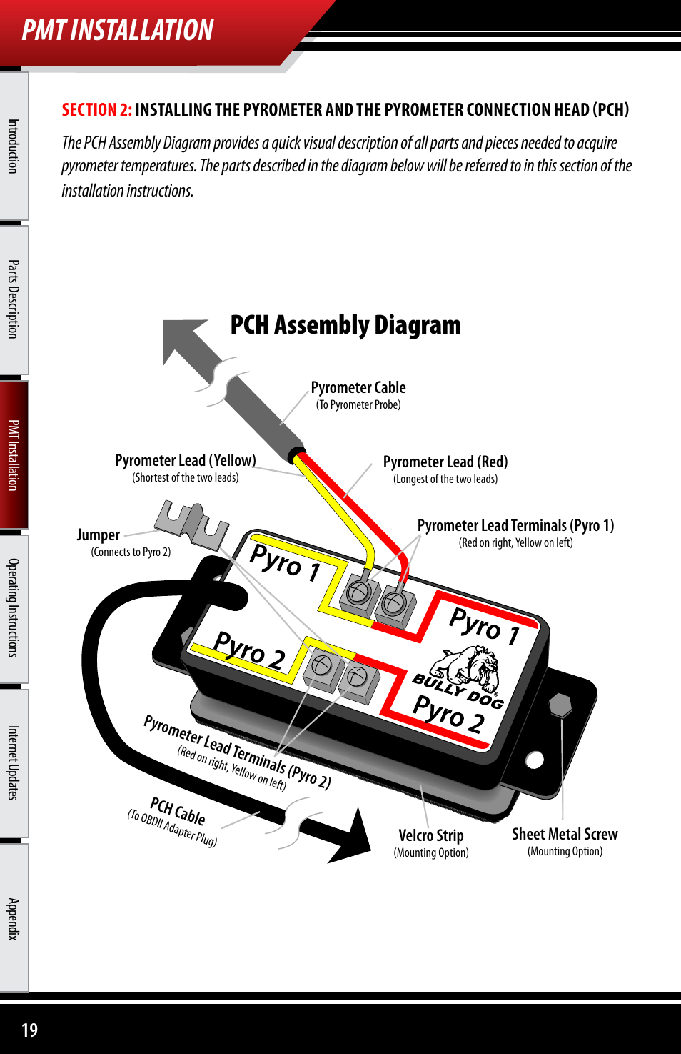 Pmt installation, Pch assembly diagram | Bully Dog 40300 PMT advanced vehicle downloader, controller, monitor and gauge User Manual | Page 20 / 72
