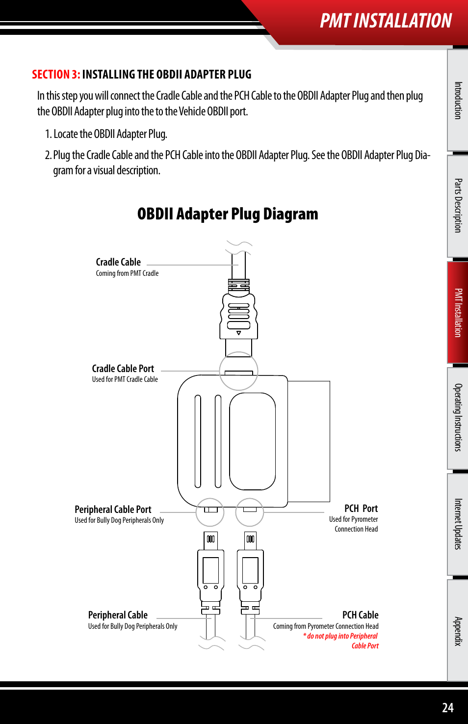 Pmt installation, Obdii adapter plug diagram | Bully Dog 40300 PMT advanced vehicle downloader, controller, monitor and gauge User Manual | Page 25 / 72
