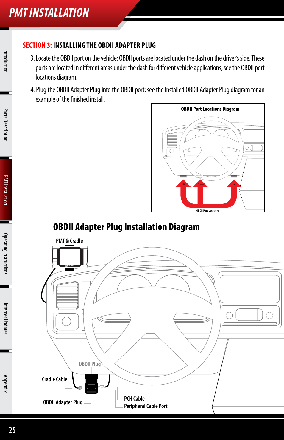 Pmt installation, Obdii adapter plug installation diagram | Bully Dog 40300 PMT advanced vehicle downloader, controller, monitor and gauge User Manual | Page 26 / 72