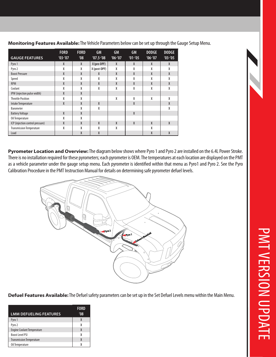 Pm t v er sio n u pda te | Bully Dog PMT 08 Ford 6.4L Powerstroke Version 1.0.1.2 User Manual | Page 9 / 9
